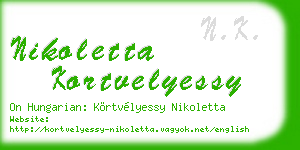 nikoletta kortvelyessy business card