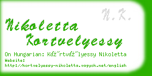 nikoletta kortvelyessy business card